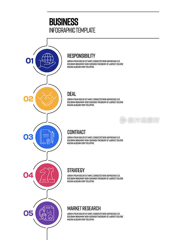 业务概念矢量线信息图设计与图标。5选项或步骤的表示，横幅，工作流程布局，流程图等。