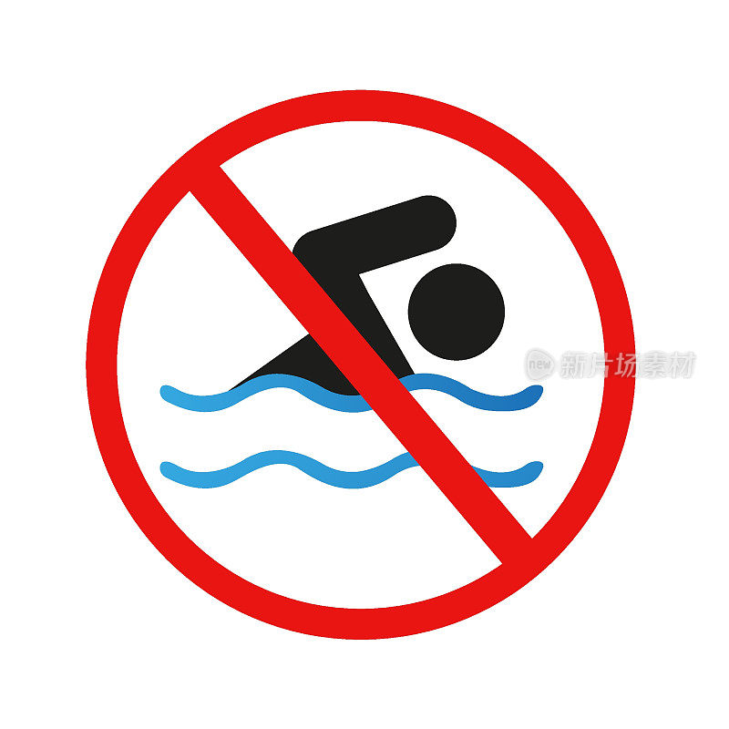 禁止游泳。矢量图