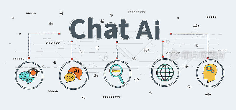 ChatGPT聊天与人工智能或人工智能。智能AI或人工智能，使用OpenAI开发的人工智能聊天机器人。