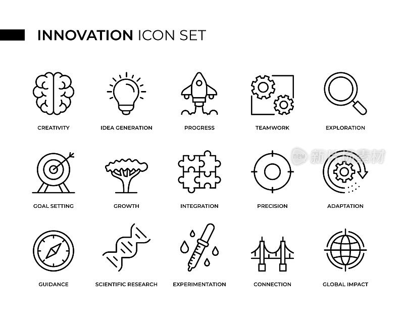 创新概念细线图标集包含创意、创意生成、进步、团队合作、探索、成长、精确、指导等图标