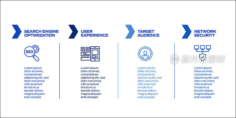 SEO相关流程信息图模板。过程时间图。工作流布局与线性图标