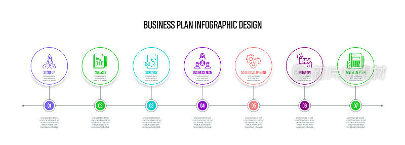 商业计划概念矢量线信息图形设计图标。7个选项或步骤的介绍，横幅，工作流程布局，流程图等。