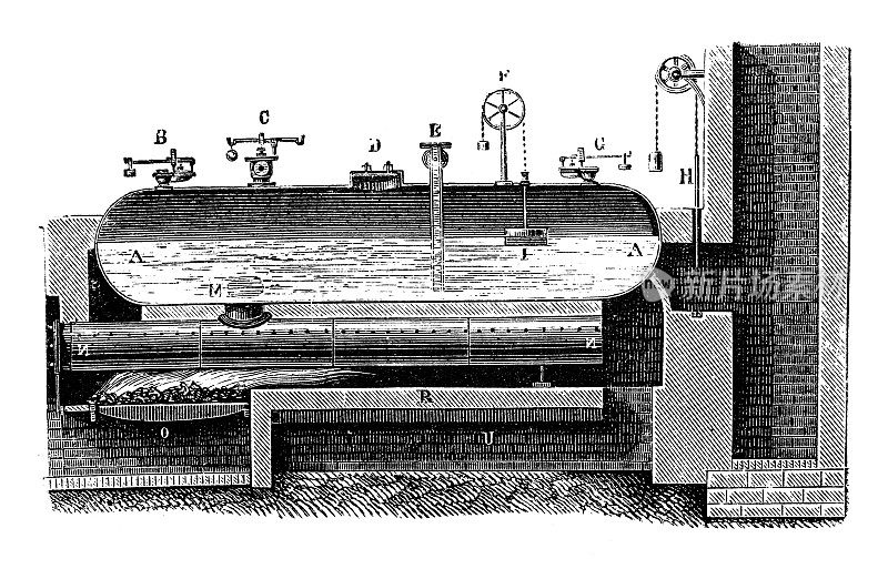 古董插图，应用力学:蒸汽动力机器，锅炉