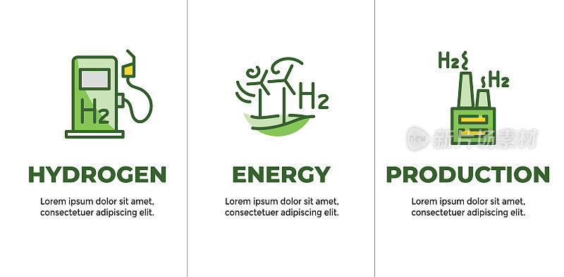 清洁制氢作为绿色能源图标集