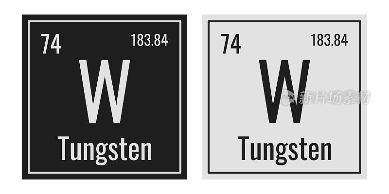 钨的象征。元素周期表中的化学元素。矢量插图隔离在白色背景上。玻璃的迹象。