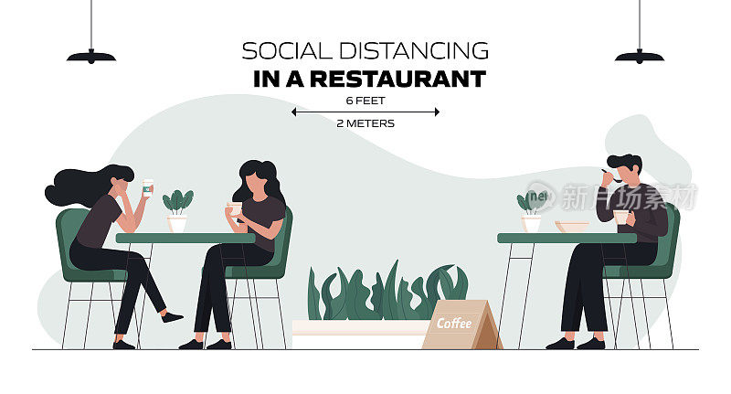 新常态概念餐厅，食品和饮料相关矢量插图