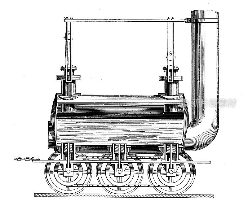 科学发现、实验和发明的古董插图:蒸汽火车火车头