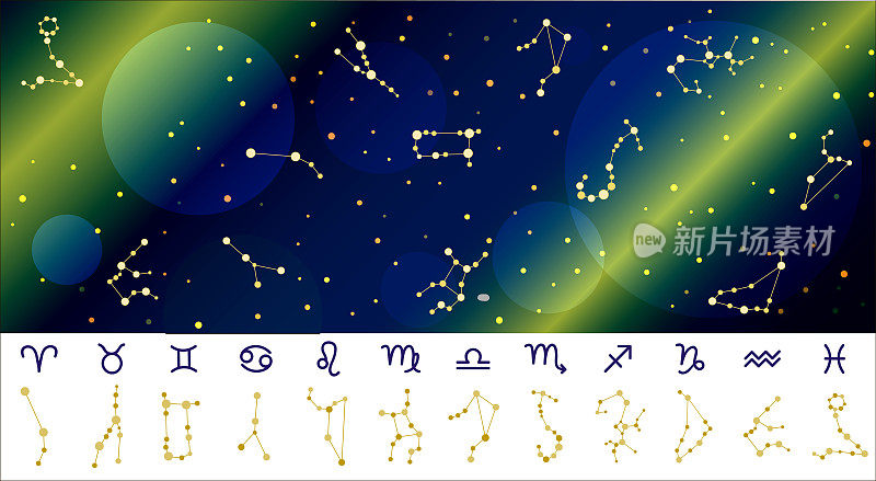 星座的占星与符号的黄道十二宫符号在一个梯度紫色-粉红色星空。太空中的行星、恒星和星座。用来研究星星的望远镜。矢量插图占星术和天文学。