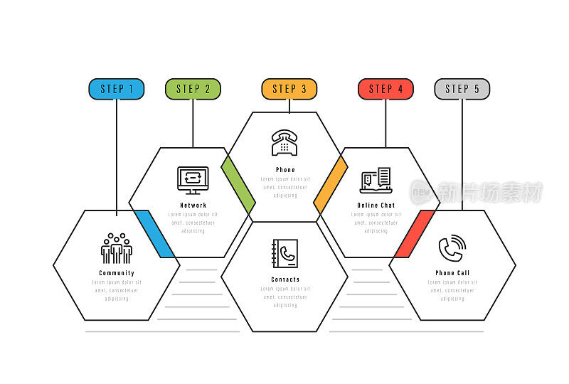 信息图表设计模板。社区，网络，电话，在线聊天，电话，联系人图标与6个选项或步骤。