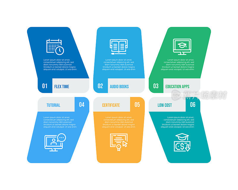 信息图设计模板。弹性时间，有声书，教育应用程序，低成本，证书，教程图标，6个选项或步骤。