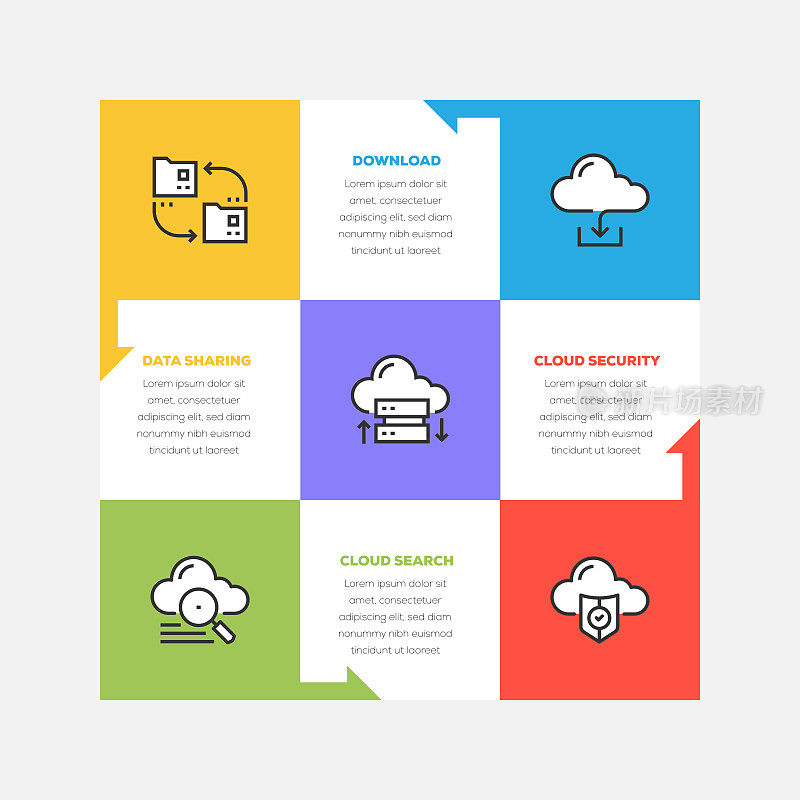 信息图表设计模板。数据共享，下载，云安全，云搜索，云数据图标5个选项或步骤。
