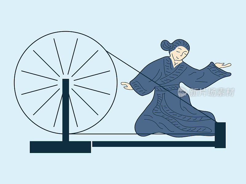 中国古代妇女织布插图