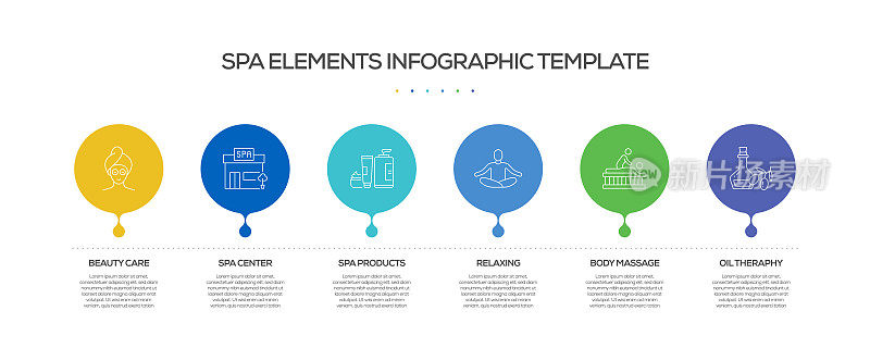 SPA和美容相关流程信息图表模板。过程时间图。带有线性图标的工作流布局