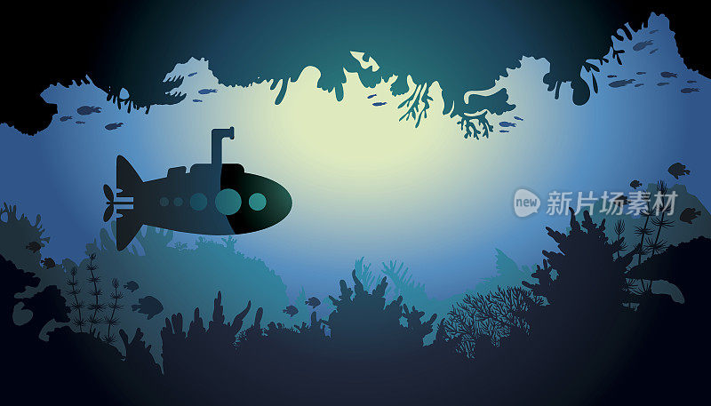 水下洞穴和潜艇。