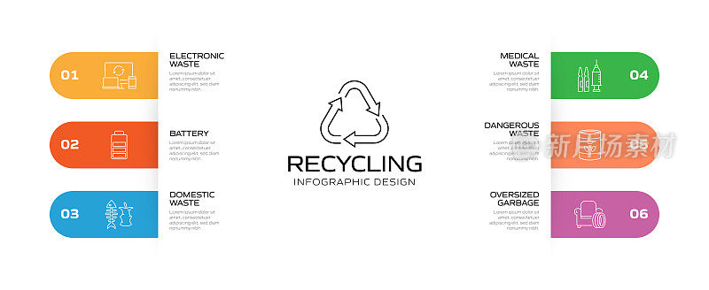 回收和零浪费信息图模板，元素和图标。简单的矢量信息图设计