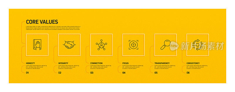 核心价值相关流程信息图模板。过程时间图。使用线性图标的工作流布局