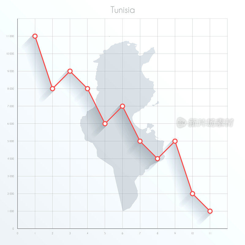 突尼斯地图上的金融图表与红色下降趋势线