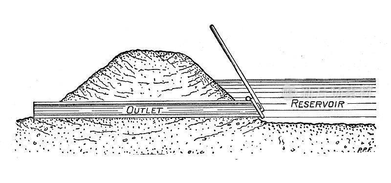 灌溉系统的古董插图
