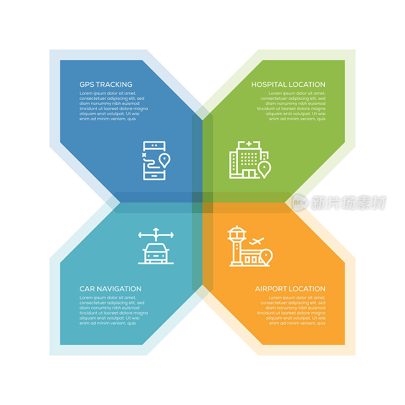信息图表设计模板。GPS跟踪，医院位置，汽车导航，机场位置图标与4个选项或步骤。