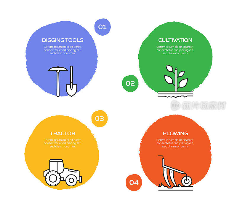农业和农业相关过程信息图模板。过程时间图。带图标的工作流布局