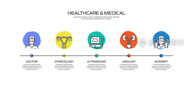 医疗保健和医疗相关流程信息图表模板。过程时间图。带有线性图标的工作流布局