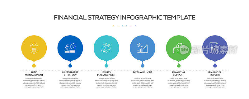 财务战略相关流程信息图表模板。过程时间图。带有线性图标的工作流布局