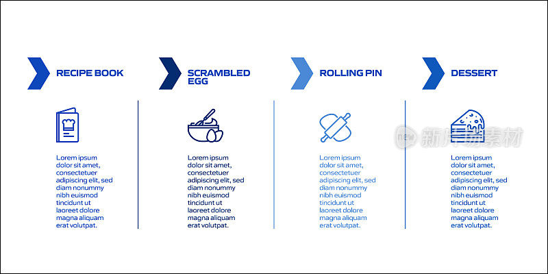 烹饪相关流程信息图模板。过程时间图。工作流布局与线性图标