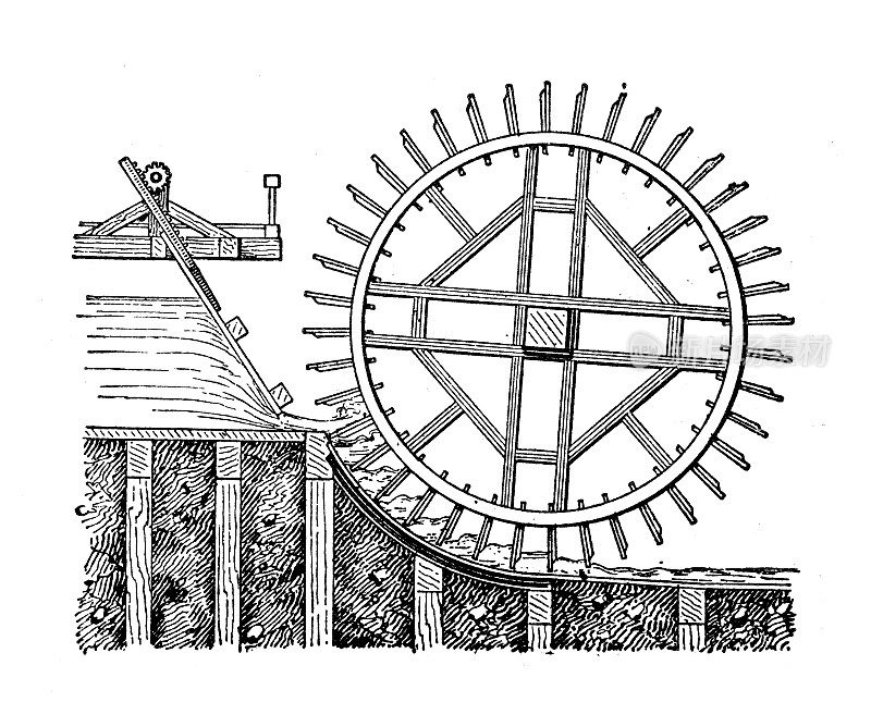 古董插图:水轮涡轮机