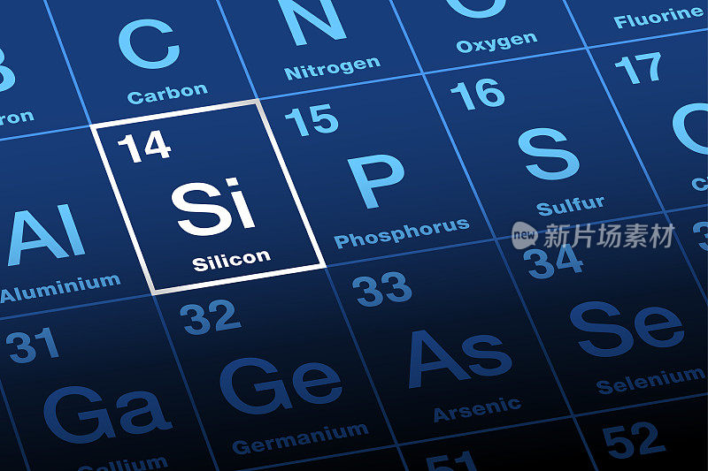 元素周期表上的硅，元素符号为Si