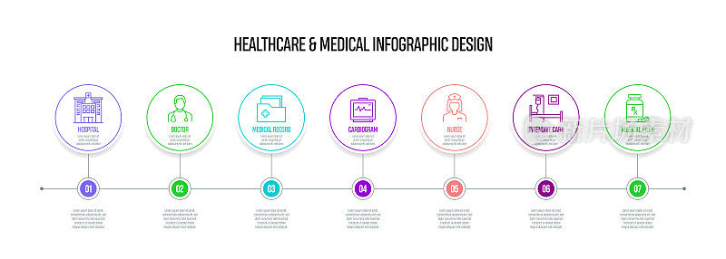 医疗保健和医疗概念矢量线信息图形设计图标。7选项或步骤的介绍，横幅，工作流程布局，流程图等。