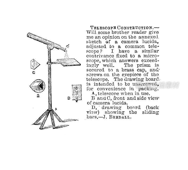 19世纪发明望远镜;1867年《英国力学》杂志