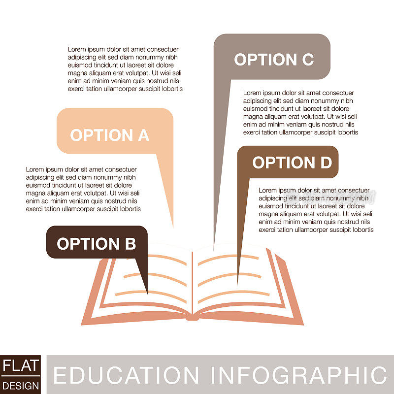 教科书选项教育信息图表与文本和图标