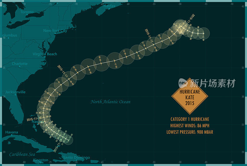 飓风凯特2015跟踪北大西洋信息图