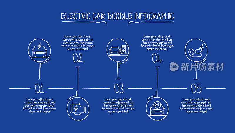 电动汽车概念矢量线信息图形设计与图标。