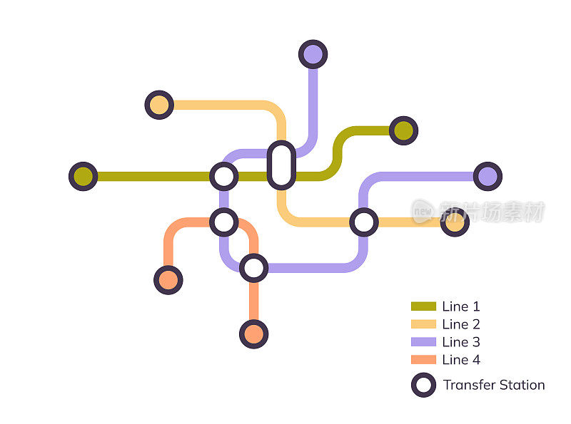 地铁车站方案及彩线地铁平面图，地铁虚拟图，公共客运线路布局，地铁轨道图。