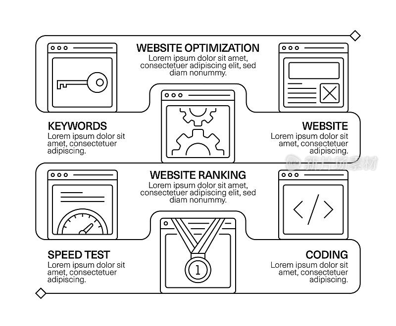 搜索引擎优化线图标集和横幅设计