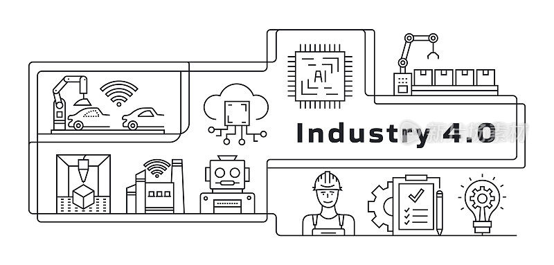 工业4.0现代线横幅图标。自动化，大数据，人工智能，机器学习，连接，电力，汽油