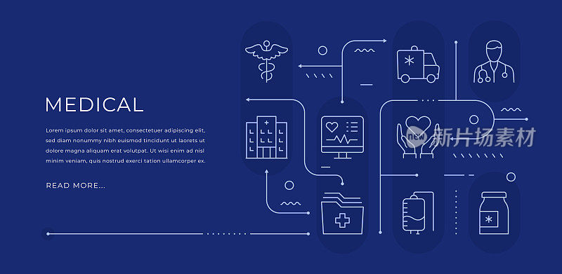 医学可编辑的网页横幅设计与现代线条图标