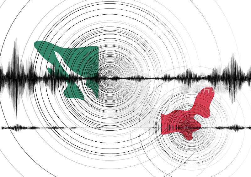 矢量墨西哥地震波与圆形振动的白皮书背景，音频波形图的概念，教育和科学设计，插图。