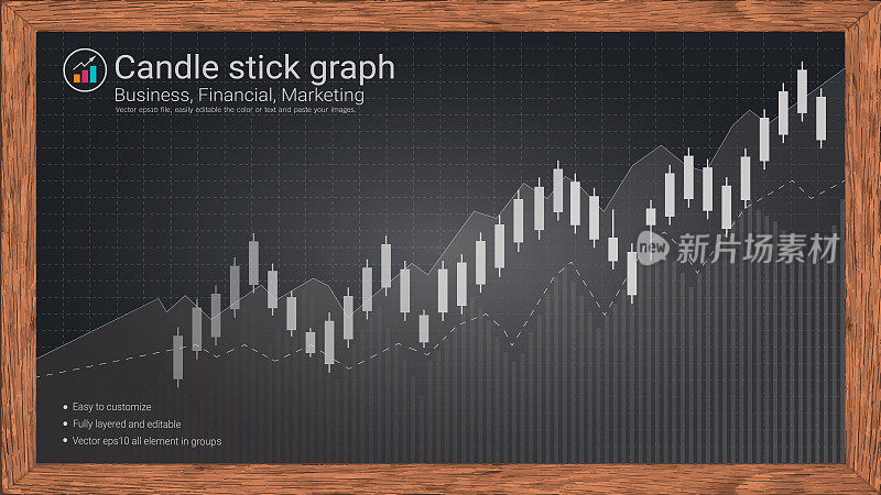 黑板或黑板上的烛台图表，公司的财务报表和商业分析，股票市场投资交易，看涨点，看跌点(矢量图)