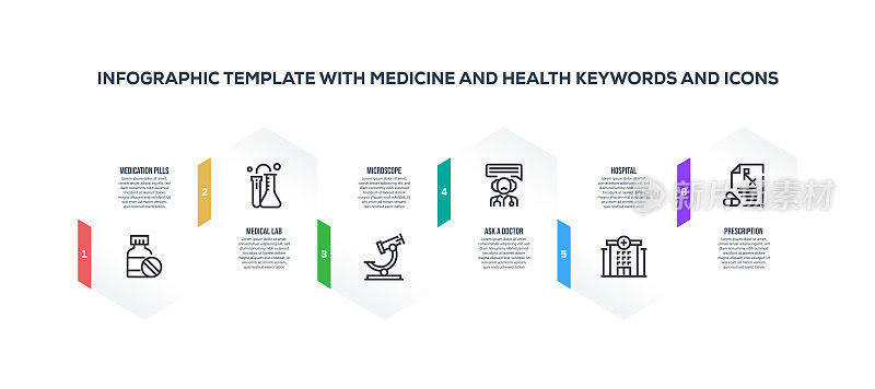 信息图设计模板与医药和健康的关键字和图标