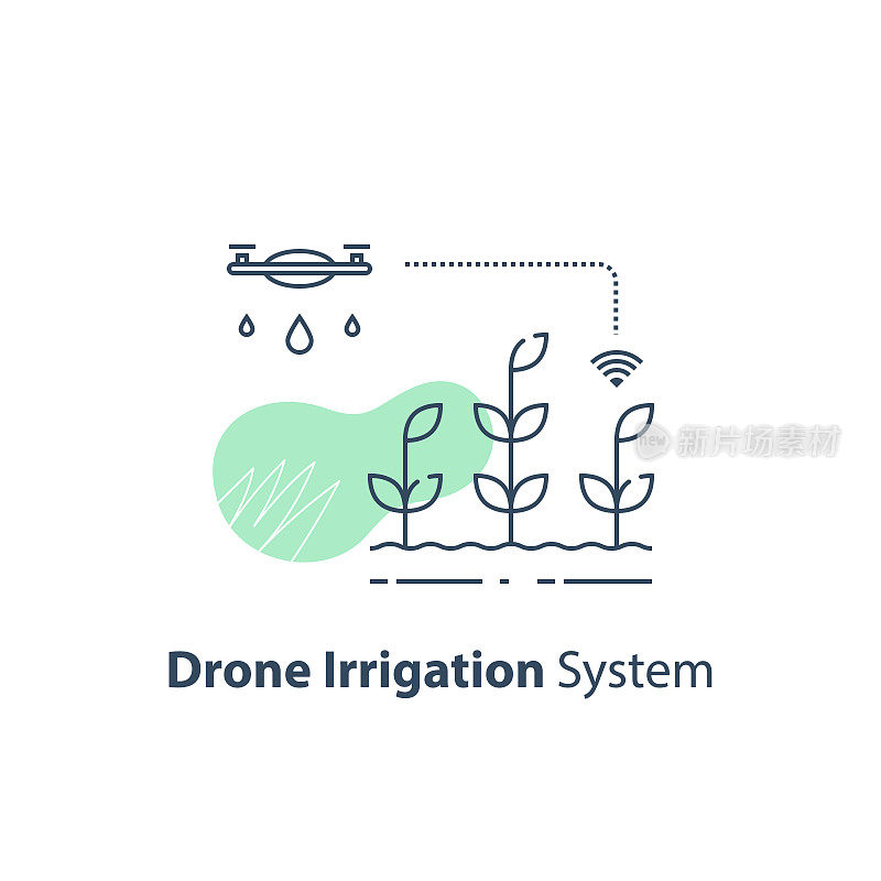 无人机灌溉管理，作物监测，智能自动化系统，现代农业技术