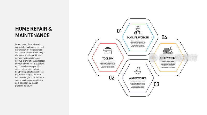 家居维修及保养相关流程信息图表设计