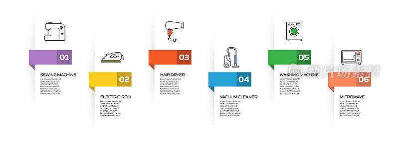 家电相关工艺信息图模板。过程时间图。使用线性图标的工作流布局