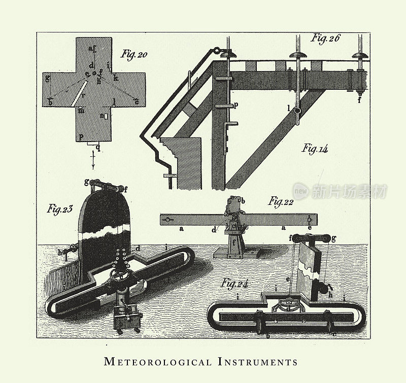 历史年份、气象仪器、气象要素和仪器雕刻古董插图，1851年出版