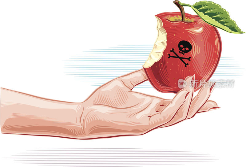 女人的手和毒苹果