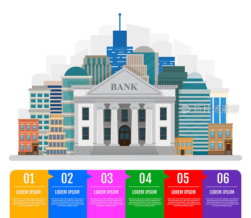 业务信息模板。银行大楼的城市景观。矢量插图。平的风格。
