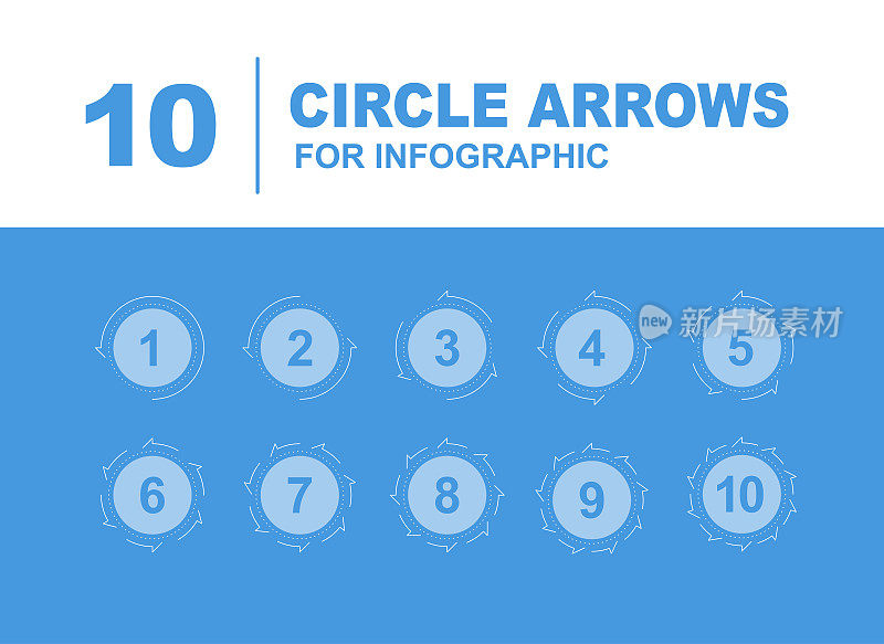 箭头圆的向量集合