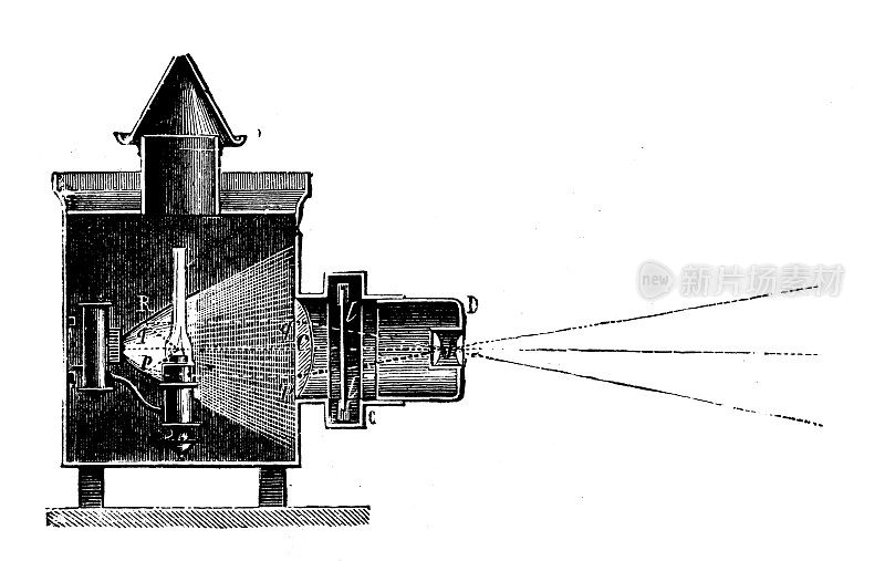 科学发现，实验和发明的古董插图:魔术灯，投影仪