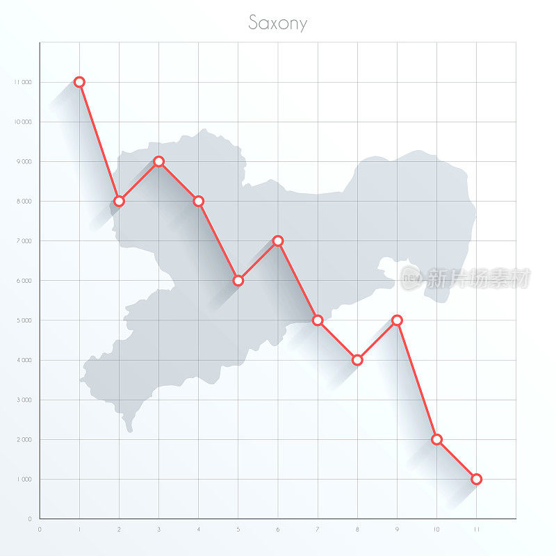 萨克森地图上的金融图形与红色下降趋势线